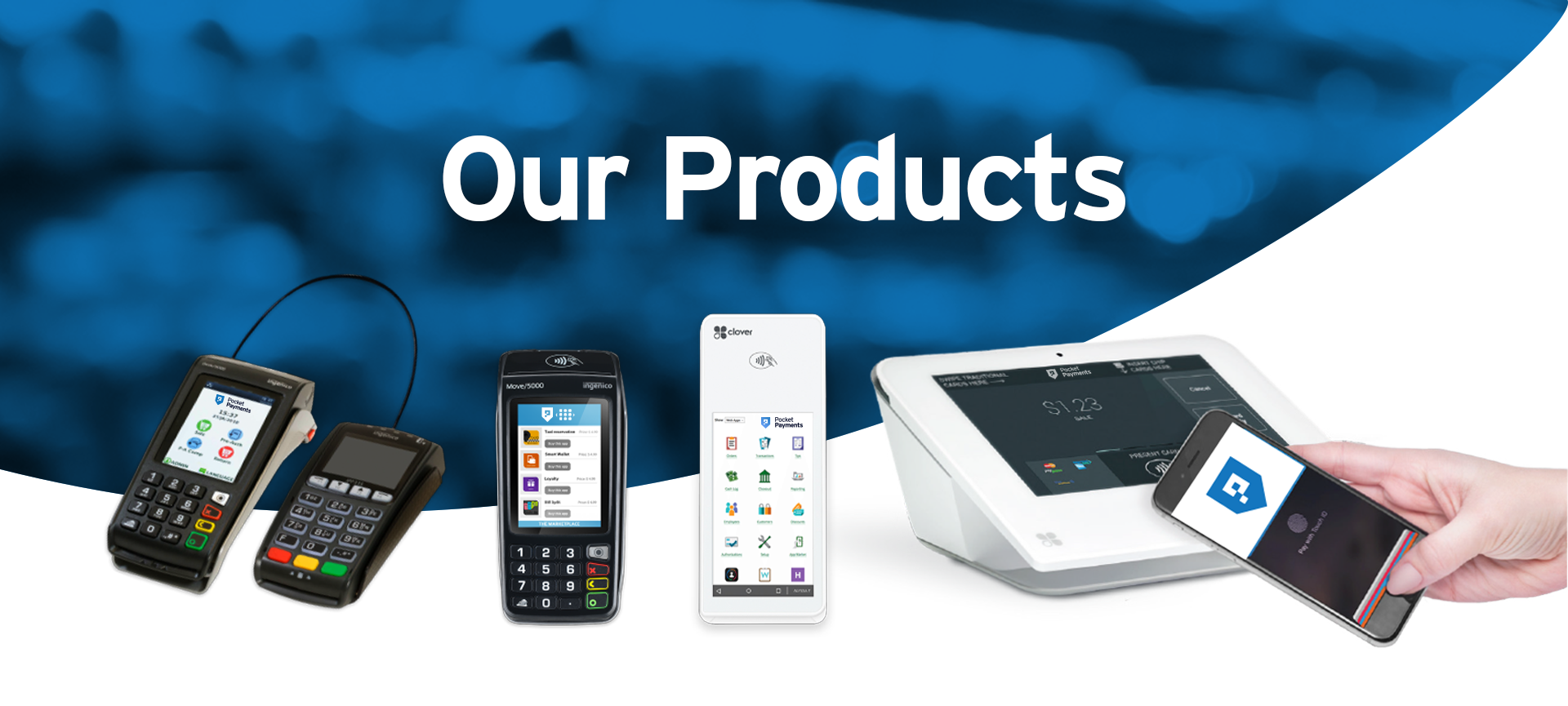 Payment Processing, Point of Sale Products